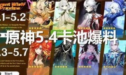 最新卡池爆料大全,揭秘热门角色与神秘新卡
